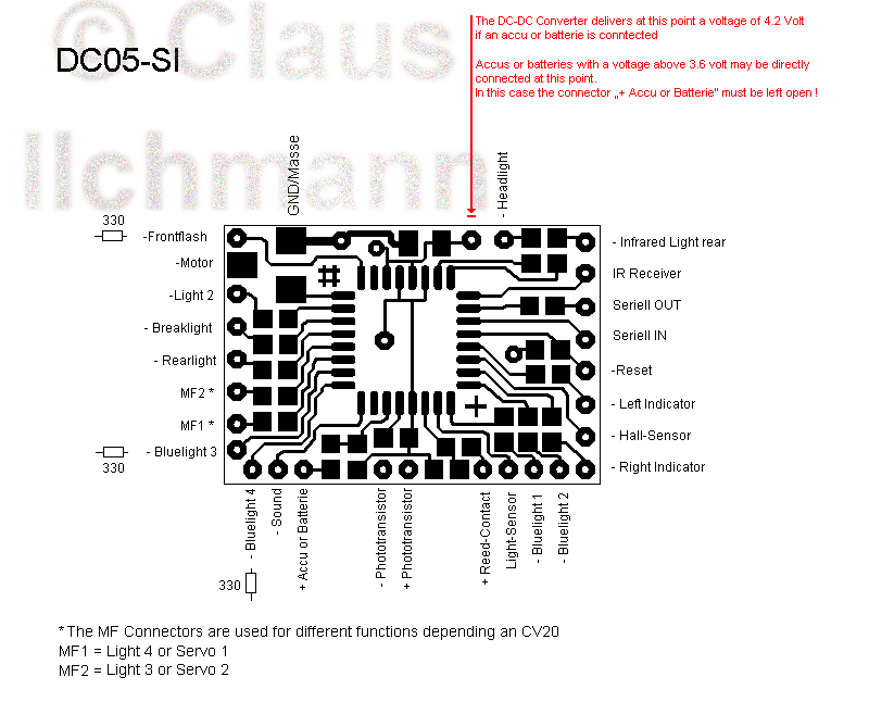 DC05-SI Connection Decoder.png
